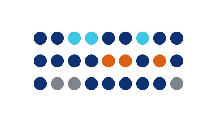 Danaher Corporation
