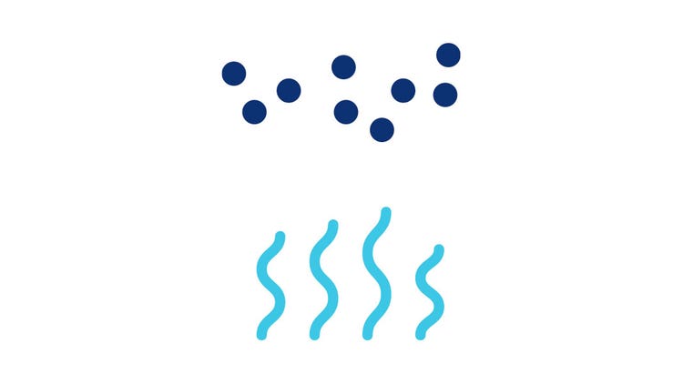 Danaher Corporation
