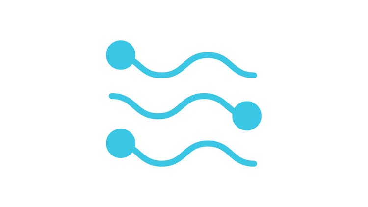 Danaher Corporation