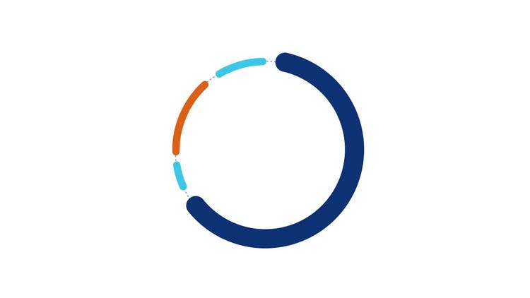Danaher Corporation