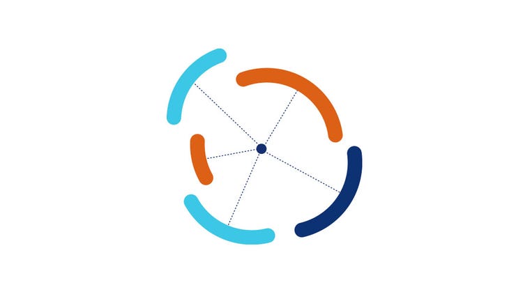 Danaher Corporation